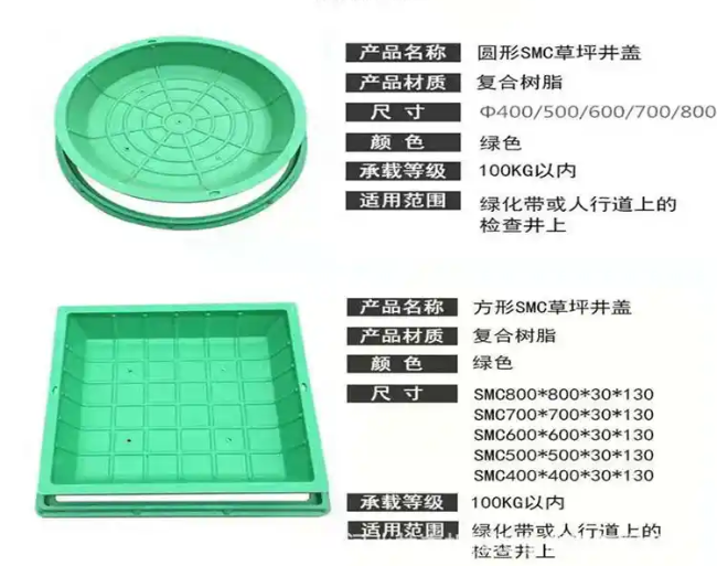 杏花岭树脂复合种植井盖展示